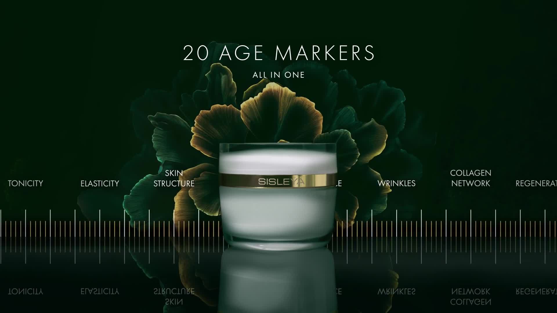 Sisleÿa L'Intégral Anti-Âge シリーズ－シスレー - Sisley Paris